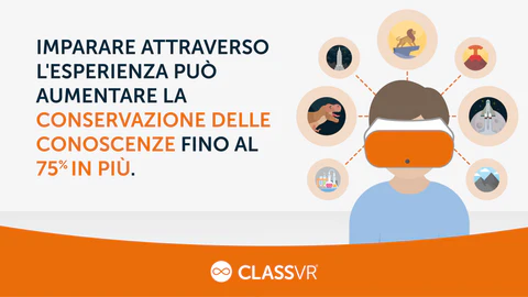 ClassVR: partecipa anche tu al webinar gratuito!